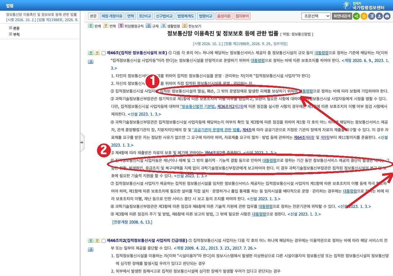 국가법령정보센터 정보통신망법 제46조 — ① 운영장애 피해 보상을 위한 보험 가입(②항) ② 서비스 중단 시 과기정통부 장관에게 보고(⑥항)