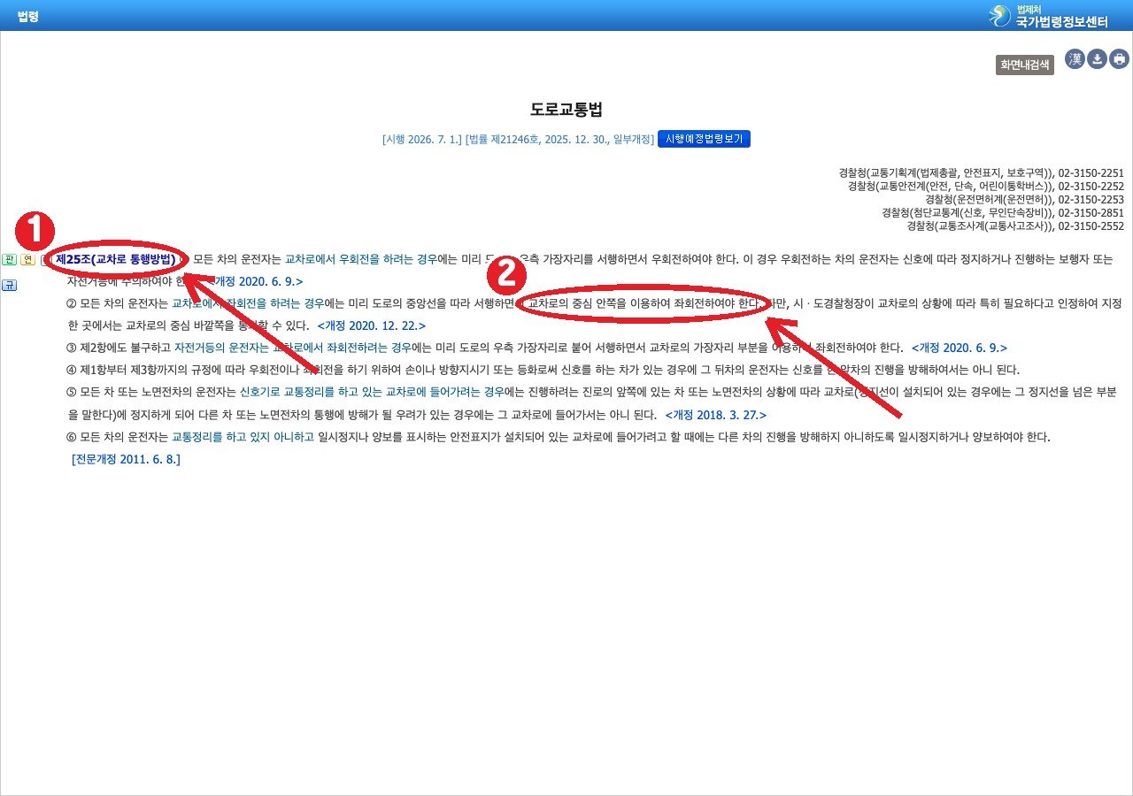 국가법령정보센터 도로교통법 제25조 — ① 교차로 통행방법 ② 좌회전은 교차로 중심 안쪽으로