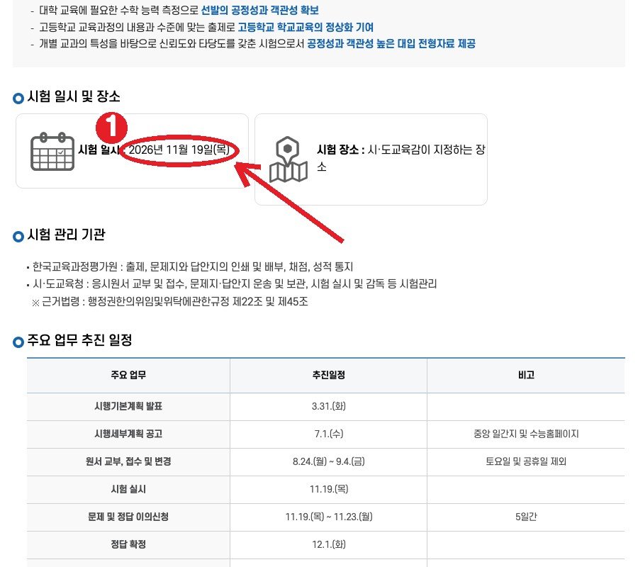 한국교육과정평가원 수능 누리집 시험개요 — ① 시험 일시: 2026년 11월 19일(목)