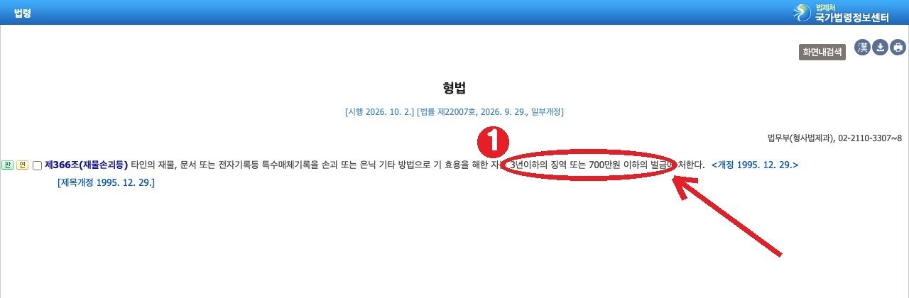 국가법령정보센터 형법 제366조(재물손괴등) — ① 3년 이하의 징역 또는 700만 원 이하의 벌금