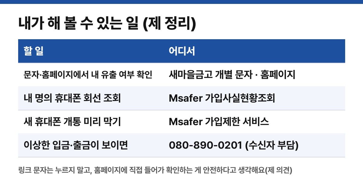 할 수 있는 일을 직접 정리한 표