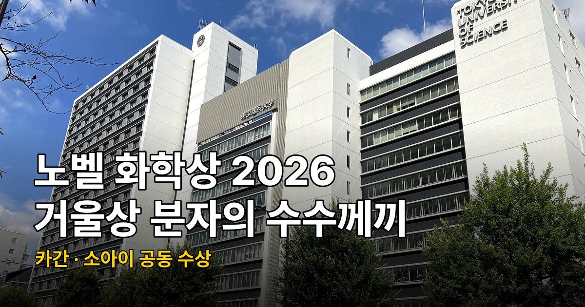노벨 화학상 2026, 카간과 소아이가 거울상 분자의 수수께끼를 푼 방법